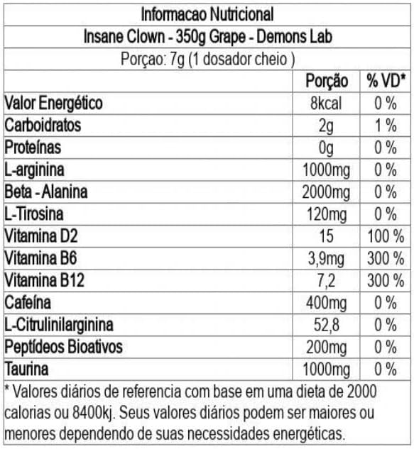 7g Insane Clown Demons Lab